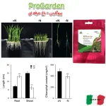 کود کامل NPK سه بیست پروگاردن