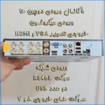 ضبط کننده ویدیویی آی کیو مدل Pro-VR کد 8CH
